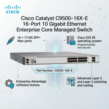 Cisco Catalyst C9500-16X-E 16-Port 10 Gigabit Ethernet Enterprise Core Managed Switch