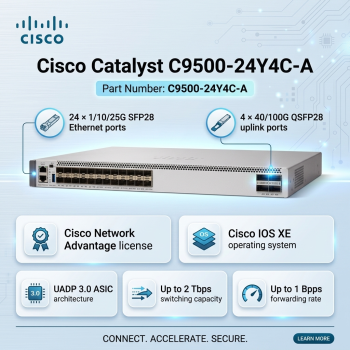 Cisco Catalyst C9500-24Y4C-A 24-Port 25G SFP28 4-Port 100G QSFP28 Enterprise Core Switch