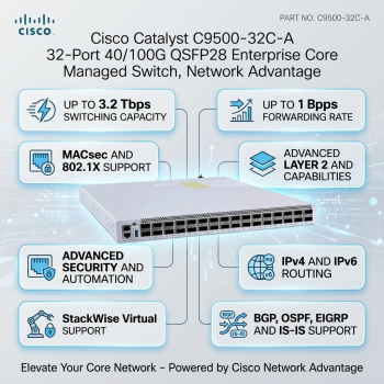 Cisco Catalyst C9500-32C-A 32-Port 40/100G QSFP28 Enterprise Core Managed Switch, Network Advantage