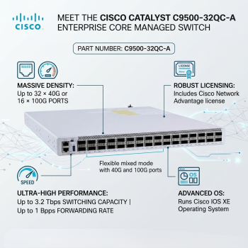 Cisco Catalyst C9500-32QC-A 32-Port 40G/100G QSFP Enterprise Core Managed Switch, Network Advantage