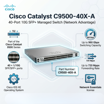 Cisco Catalyst C9500-40X-A 40-Port 10G SFP+ Managed Switch, Network Advantage