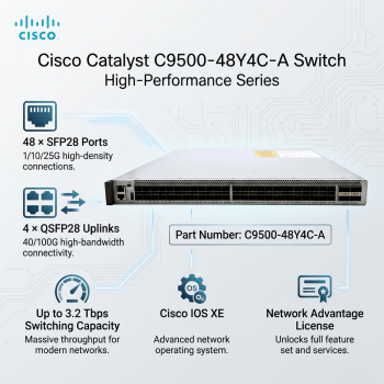 Cisco Catalyst C9500-48Y4C-A 48-Port 1/10/25G SFP28 Managed Switch with 4 x 40/100G QSFP28, Network Advantage
