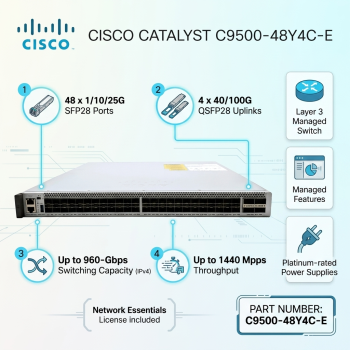 Cisco Catalyst C9500-48Y4C-E 48-Port 1/10/25G SFP28 Managed Switch with 4 x 40/100G QSFP28, Network Essentials