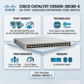 Cisco Catalyst C9500X-28C8D-E Catalyst 28-Port 100G/400G Enterprise Core Switch