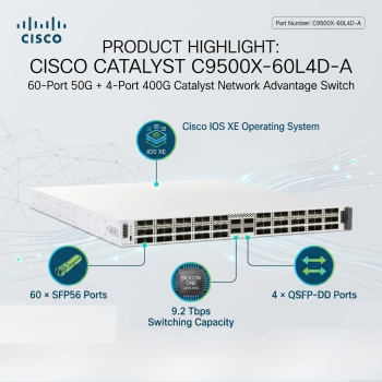 Cisco Catalyst C9500X-60L4D-A 60-Port 50G + 4-Port 400G Catalyst Network Advantage Switch