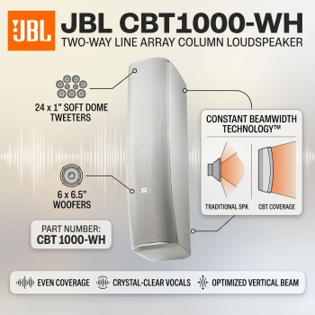 JBL CBT1000-WH Two-Way Line Array Column Loudspeaker with Constant Beamwidth (Each)