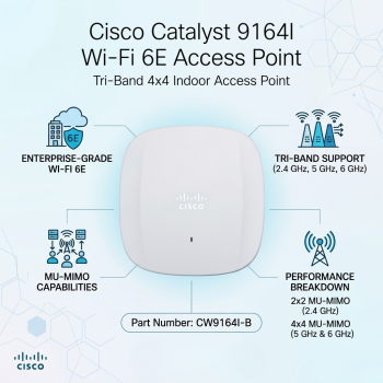 Cisco CW9164I-B Catalyst 9164I Wi-Fi 6E Tri-Band 4x4 Indoor Access Point