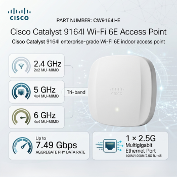 Cisco CW9164I-E Catalyst 9164I Wi-Fi 6E Tri-Band 4x4 Indoor Access Point