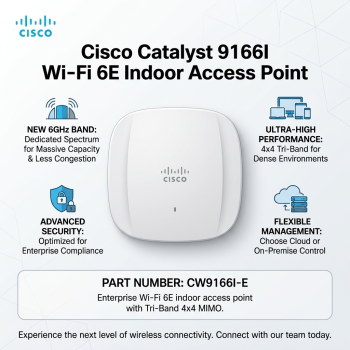 Cisco CW9166I-E Catalyst 9166I Wi-Fi 6E Tri-Band 4x4 Indoor Access Point