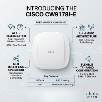 Cisco CW9178I-E Wireless 9178I Wi-Fi 7 Tri-Radio 4x4 Indoor Access Point