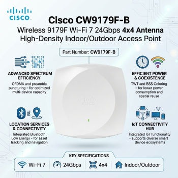 Cisco CW9179F-B Wireless 9179F Wi-Fi 7 24Gbps 4x4 High-Density Indoor/Outdoor Access Point