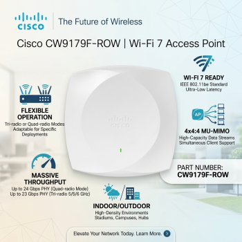 Cisco CW9179F-ROW Wireless 9179F Wi-Fi 7 4x4 High-Density Indoor/Outdoor Access Point