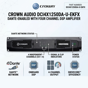 Crown Audio DCI4X1250DA-U-EKFX Dante-enabled With Four Channel DSP Amplifier 