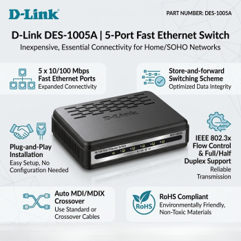 D-Link DES-1005A 5-Port 10/100BASE-T Unmanaged 10/100 Mbps Ethernet LAN Network Switch