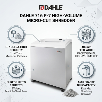DAHLE 716 P-7 1×4.7mm Micro-Cut High-Volume Document Shredder