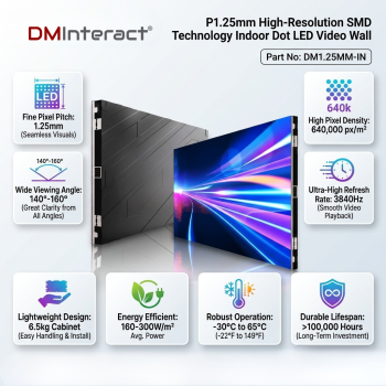 DMInteract 100", 150", 180" And 200" P1.25mm High Resolution SMD Technology Indoor Dot LED Video Wall Displays