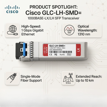 Cisco GLC-LH-SMD= 1000BASE-LX/LH SFP Transceiver, 1Gbps, 1310nm, Single-Mode Fiber