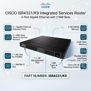 Cisco ISR4331/K9 3-Port Gigabit Ethernet Integrated Services Router with 2 NIM Slots