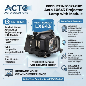 Acto LX643 Projector Lamp with Module