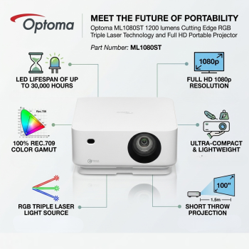 Optoma ML1080ST 1200 lumens Cutting Edge RGB Triple Laser Technology and Full HD Portable Projector