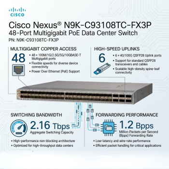 Cisco N9K-C93108TC-FX3P 48-Port Multigigabit PoE Data Center Switch