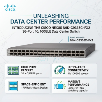 Cisco Nexus N9K-C9336C-FX2 36-Port 40/100GbE Data Center Switch