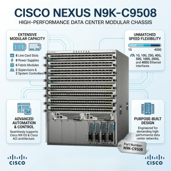 Cisco Nexus N9K-C9508 8-Slot Modular Chassis with 8 Line Card Slots