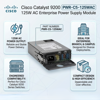 Cisco Catalyst 9200  PWR-C5-125WAC 125W AC Enterprise Power Supply Module
