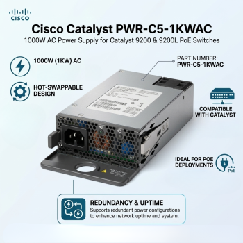 Cisco Catalyst PWR-C5-1KWAC 1000W AC Power Supply for Catalyst 9200 & 9200L PoE Switches