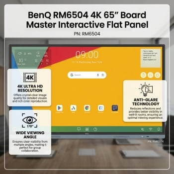 BenQ RM6504 4K  65" Board Master Interactive Flat Panel