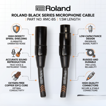 Roland RMC-B5 1.5M Black Series Microphone Cable