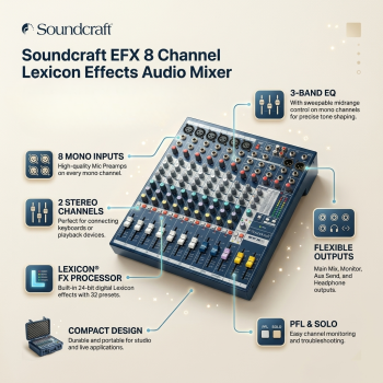 Soundcraft EFX 8 Channel Lexicon Effects Audio Mixers