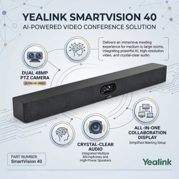 Yealink SmartVision 40 AI-Powered Video Conference Solution With Dual 48MP PTZ Camera