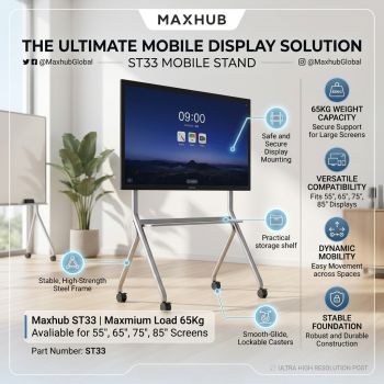 Maxhub ST33 Maxmium Load 65Kg Avaliable for 55", 65", 75", 85" Mobile Stand 