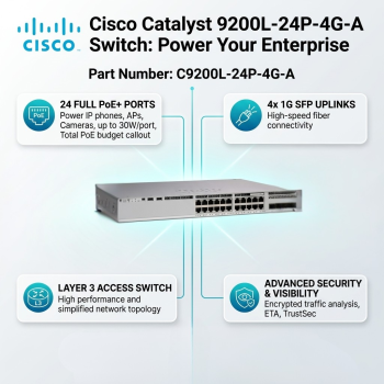Cisco Catalyst C9200L-24P-4G-A 24-Port Full PoE+ Switch, 4x1G Uplinks, Network Advantage