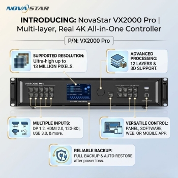NovaStar VX2000 Pro Multi layers and Real 4K Inputs All in One Controller