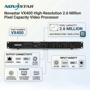 Novastar VX400 High-Resolution with 2.6 Million Pixel Capacity Video Processor