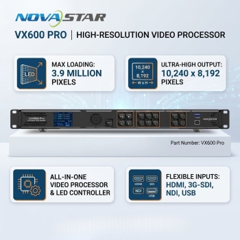 Novastar VX600 Pro High-Resolution with 3.9 Million Pixel Capacity Video Processor