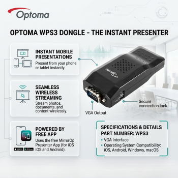 Optoma WPS3 Dongle
