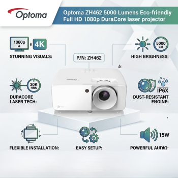 Optoma ZH462 5000 Lumens Eco-friendly Full HD 1080p DuraCore laser projector