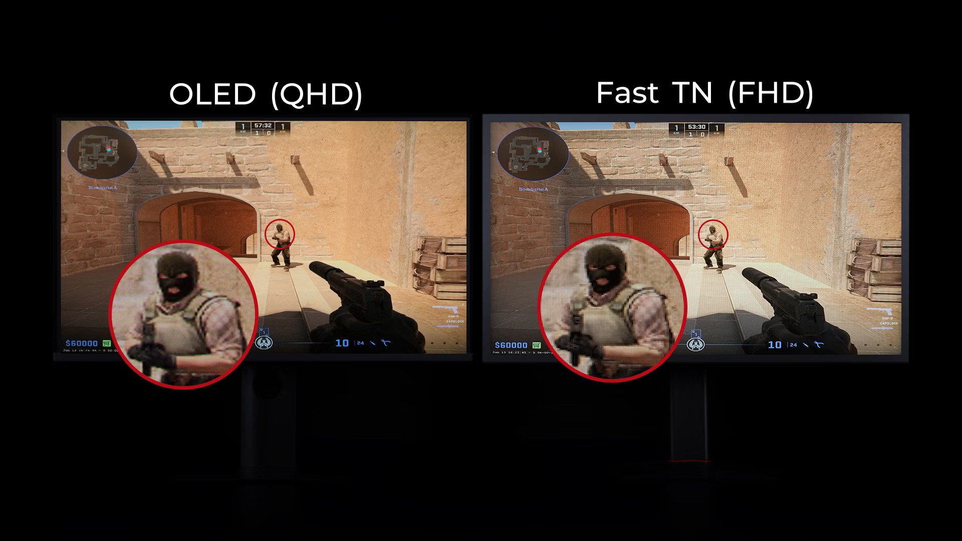 Target Identification