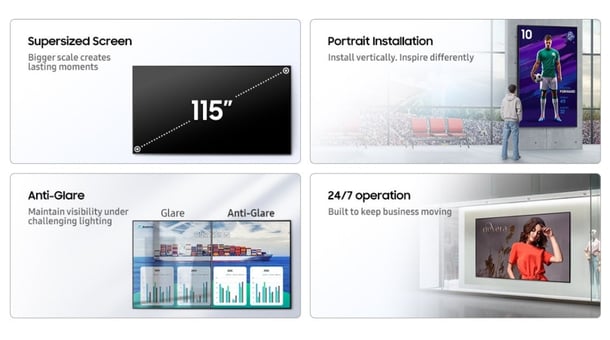 Samsung 115 Inch Display
