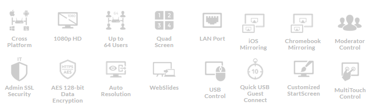 WiPG-1600 - Basic Features