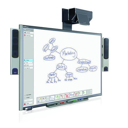 INTERACTIVE WHITEBOARDS