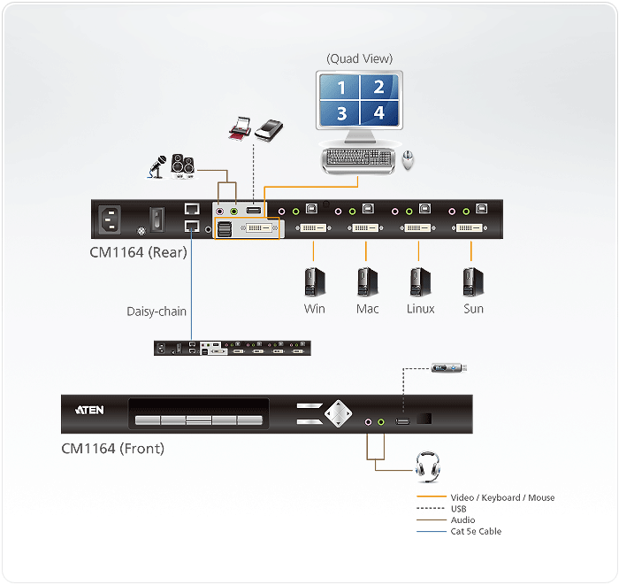 CM1164