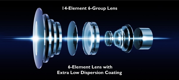 Precision 14-Element 6-Group Lens Array