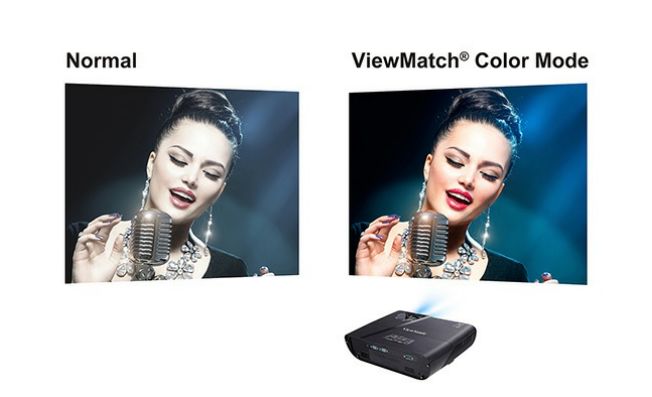 Color-modes-On-Viewsonic-projector-lightstream-pjd5151-3300-lumens-Dubai-UAE-GCC-Sharjah-Abu-Dhabi-Ajman-Dubaimachines.com-Dubaimachines
