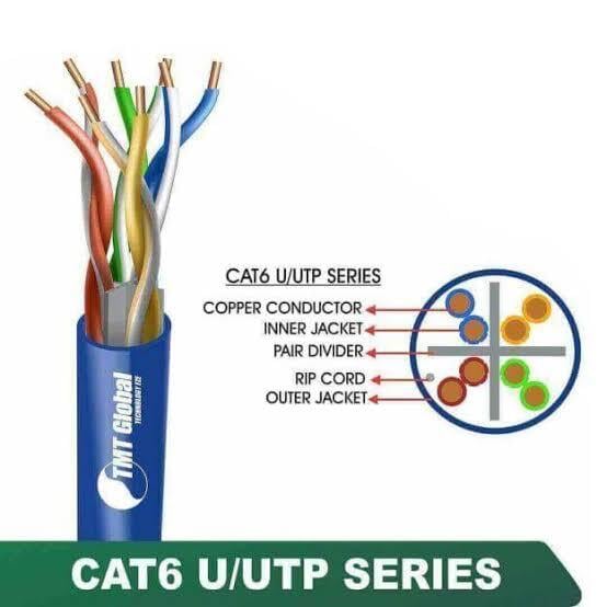 TMT Global TMT-7401 Cable Features