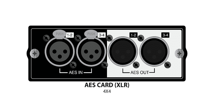 Multi-Mode Optical MADI Card