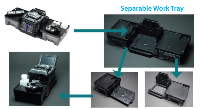 Fujikura 90R Ribbonising Tool Overview